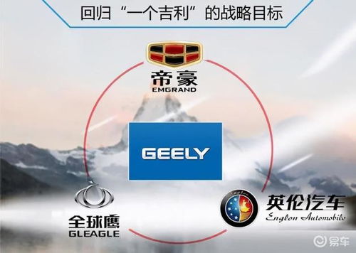 11年300萬(wàn)輛 國(guó)民車(chē)吉利帝豪如何“殺入”合資陣營(yíng)腹地？網(wǎng)絡(luò)技術(shù)研發(fā)是幕后黑手