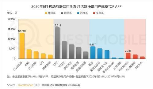 QM半年報告揭示移動互聯(lián)網(wǎng)新趨勢 小程序流量生態(tài)日趨完善